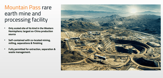 5-HOUR ENERGY EX COOL MNT LMND